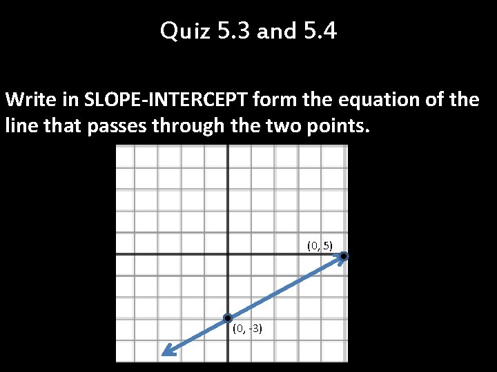 Quiz 5. 3 and 5. 4 Write in SLOPE-INTERCEPT form the equation of the