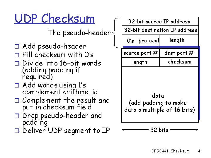 UDP Checksum The pseudo-header r Add pseudo-header r Fill checksum with 0’s r Divide
