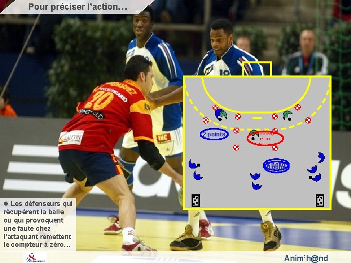 Pour préciser l’action… 2 points Passag e en force 1 0 point l Les