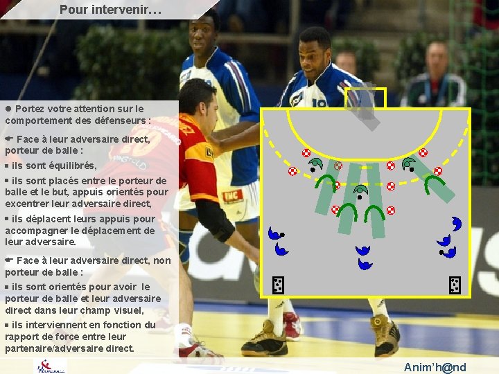 Pour intervenir… l Portez votre attention sur le comportement des défenseurs : Face à