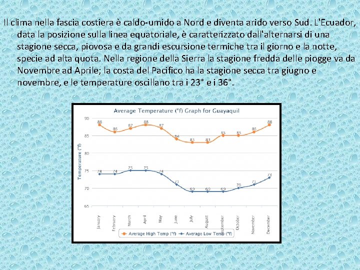 Il clima nella fascia costiera è caldo-umido a Nord e diventa arido verso Sud.