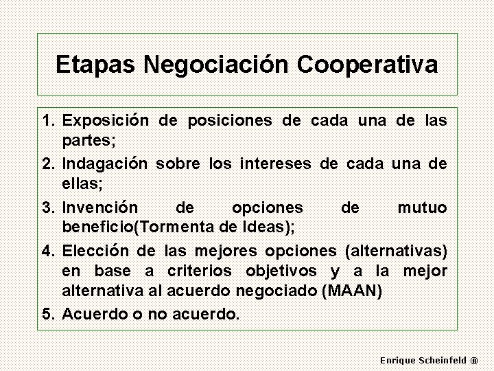 Etapas Negociación Cooperativa 1. Exposición de posiciones de cada una de las partes; 2.