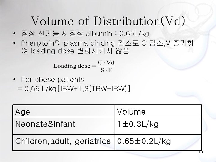 Volume of Distribution(Vd) • 정상 신기능 & 정상 albumin : 0. 65 L/kg •