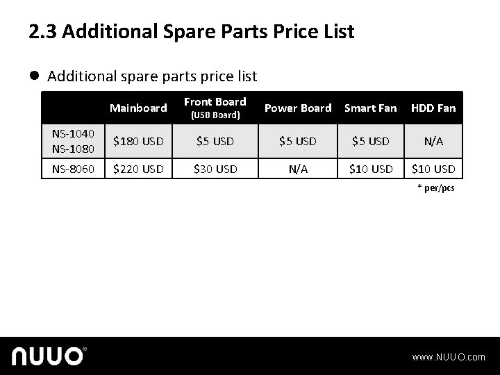 2. 3 Additional Spare Parts Price List l Additional spare parts price list Mainboard