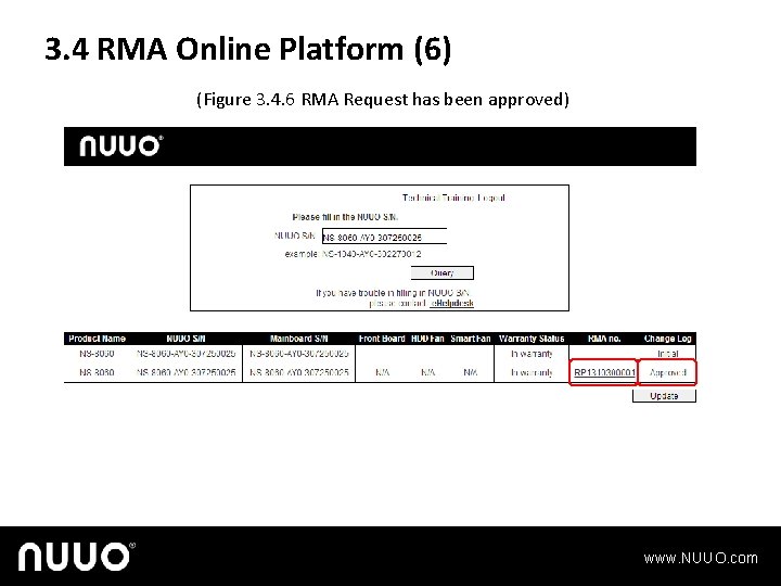 3. 4 RMA Online Platform (6) (Figure 3. 4. 6 RMA Request has been