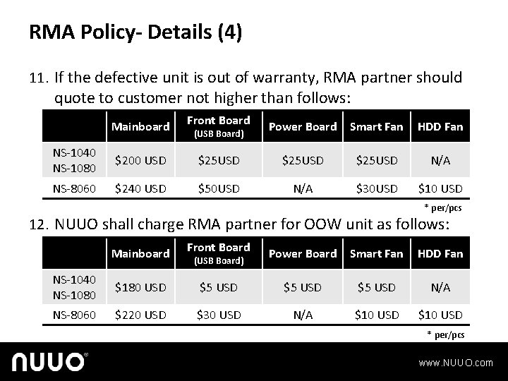 RMA Policy- Details (4) 11. If the defective unit is out of warranty, RMA
