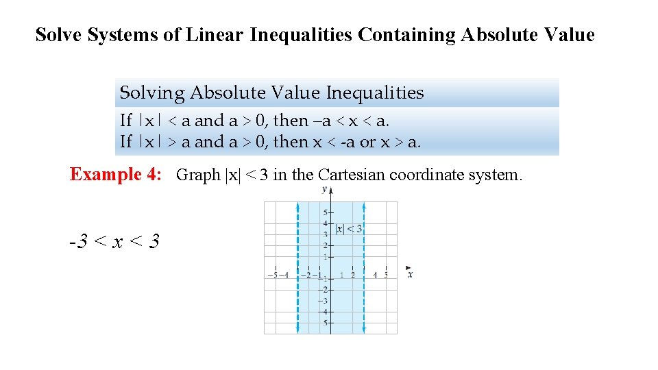 Chapter 4 Systems of Equations and Inequalities 4