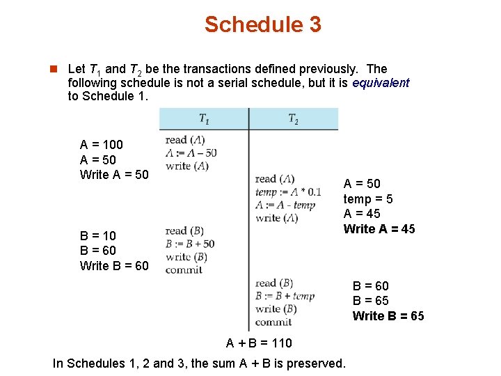 Schedule 3 n Let T 1 and T 2 be the transactions defined previously.