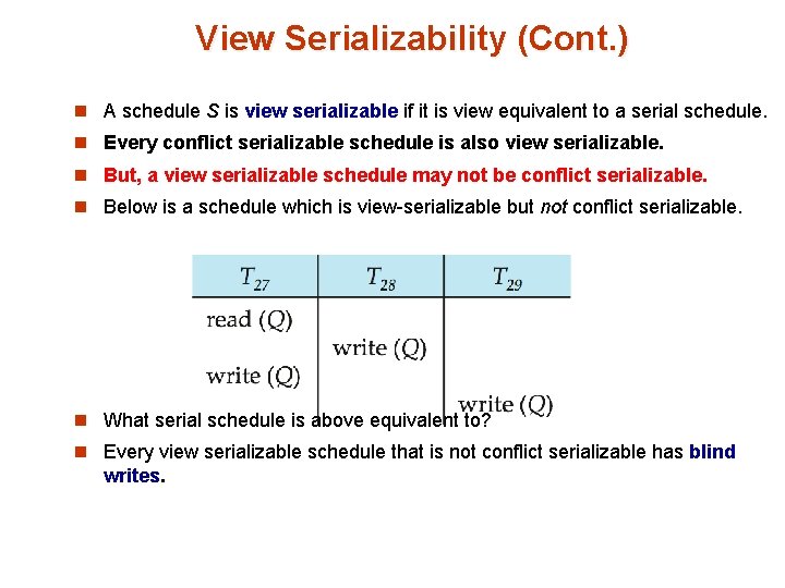 View Serializability (Cont. ) n A schedule S is view serializable if it is