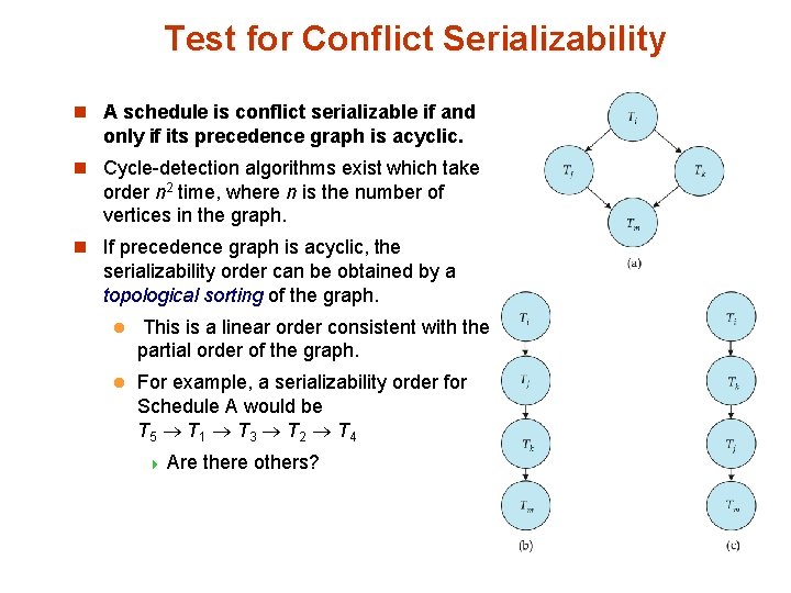Test for Conflict Serializability n A schedule is conflict serializable if and only if