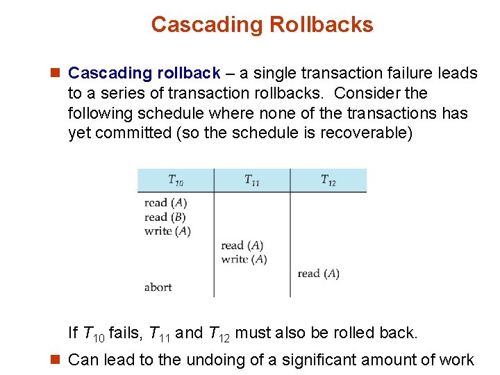 Cascading Rollbacks n Cascading rollback – a single transaction failure leads to a series