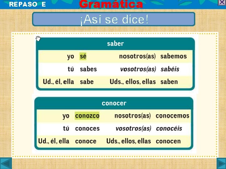 REPASO E Gramática ¡Así se dice! 