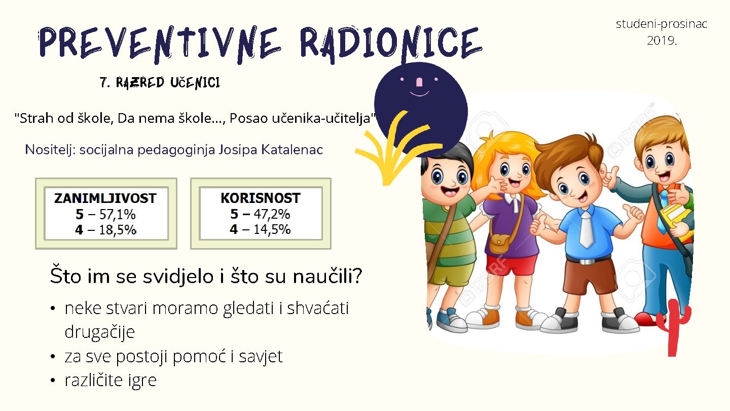 preventivne radionice 7. razred učenici "Strah od škole, Da nema škole. . . ,