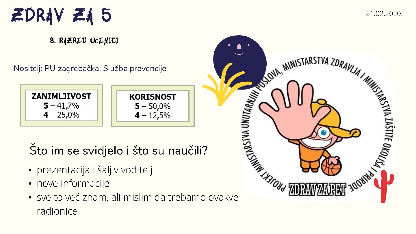 zdrav za 5 8. razred učenici Nositelj: PU zagrebačka, Služba prevencije Što im se