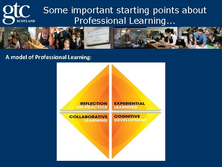 Some important starting points about Professional Learning. . . A model of Professional Learning: