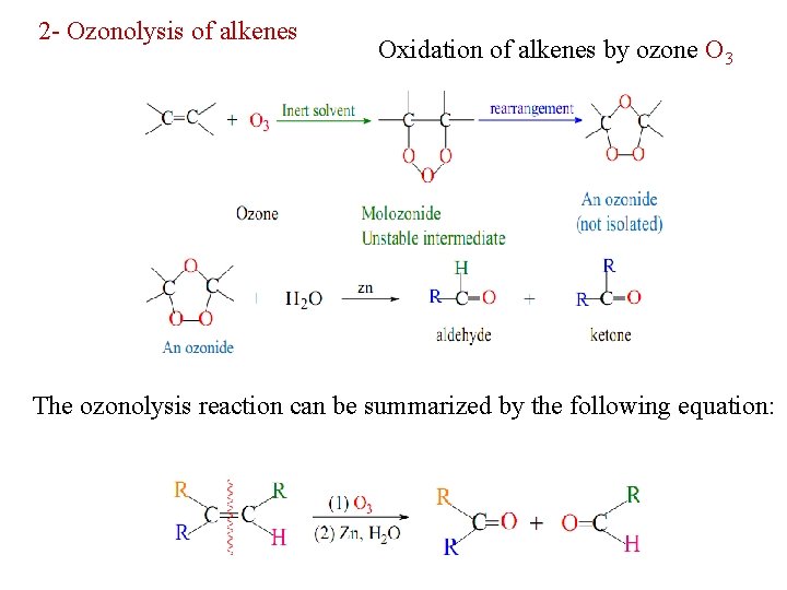 2 - Ozonolysis of alkenes Oxidation of alkenes by ozone O 3 The ozonolysis