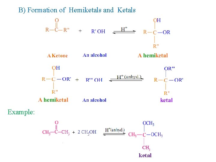 B) Formation of Hemiketals and Ketals Example: ketal 