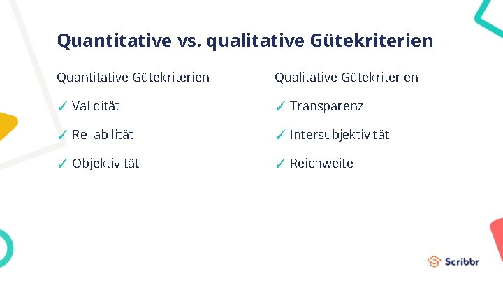 Quantitative vs. qualitative Gütekriterien Quantitative Gütekriterien Qualitative Gütekriterien ✓ Validität ✓ Transparenz ✓ Reliabilität