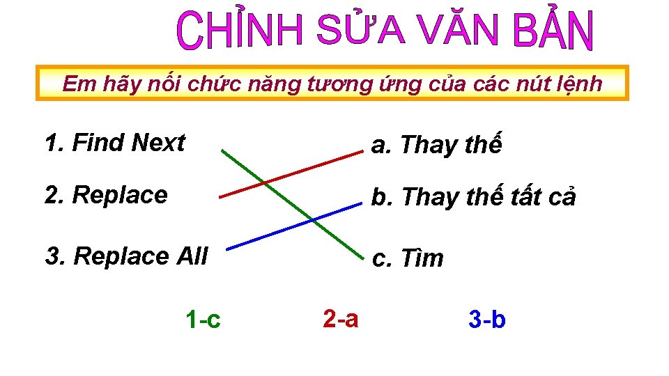 Em hãy nối chức năng tương ứng của các nút lệnh 1. Find Next