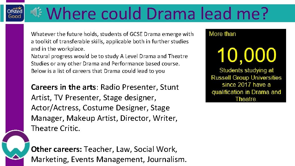 Where could Drama lead me? Whatever the future holds, students of GCSE Drama emerge