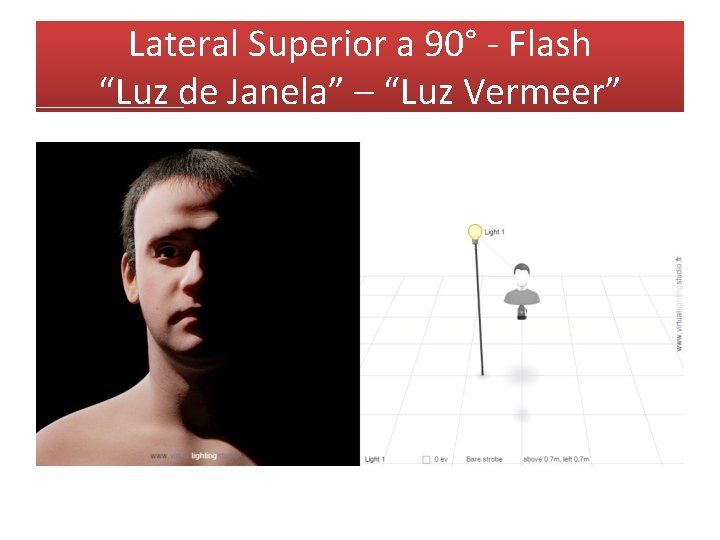 Lateral Superior a 90° - Flash “Luz de Janela” – “Luz Vermeer” 