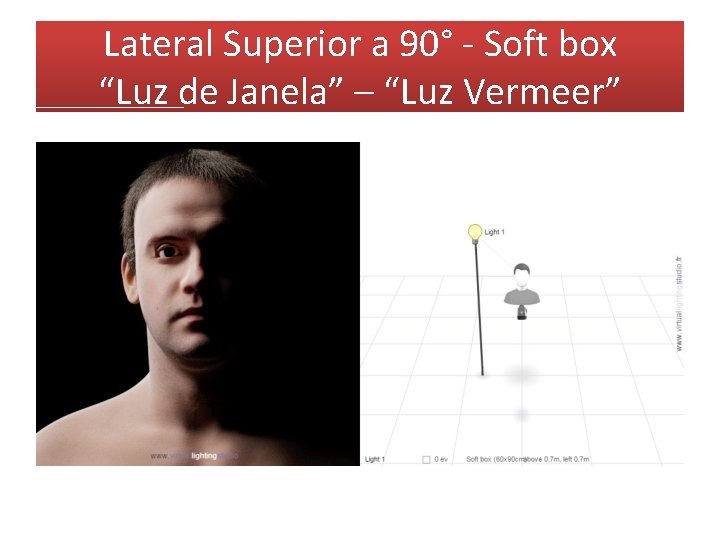 Lateral Superior a 90° - Soft box “Luz de Janela” – “Luz Vermeer” 