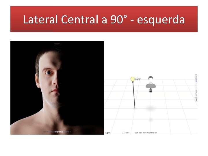 Lateral Central a 90° - esquerda 