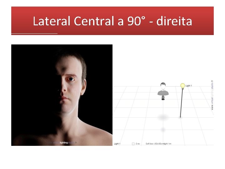 Lateral Central a 90° - direita 