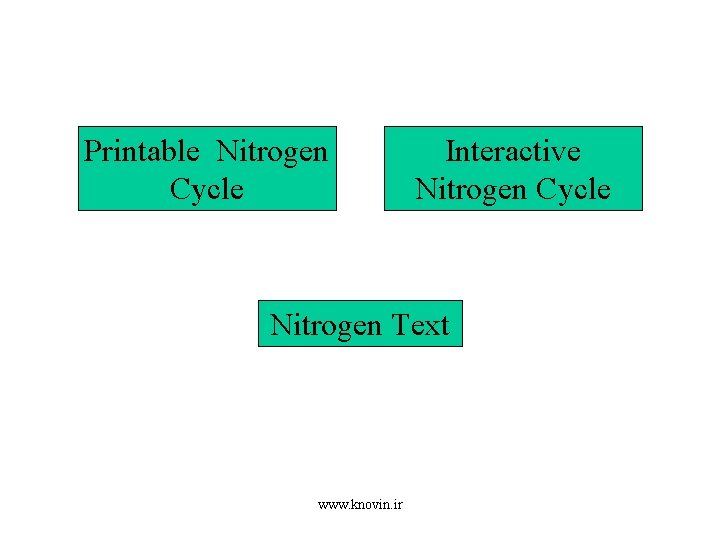 Printable Nitrogen Cycle Interactive Nitrogen Cycle Nitrogen Text www. knovin. ir 