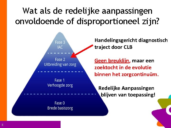 Wat als de redelijke aanpassingen onvoldoende of disproportioneel zijn? Handelingsgericht diagnostisch traject door CLB