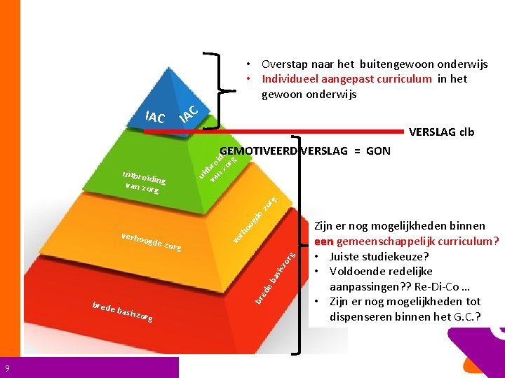 C IA IAC • Overstap naar het buitengewoon onderwijs • Individueel aangepast curriculum in