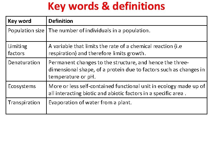 Key words & definitions Key word Definition Population size The number of individuals in