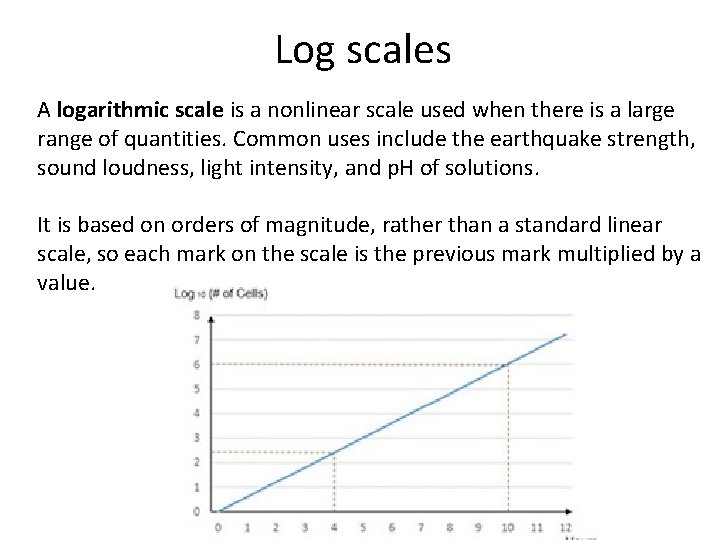 Log scales A logarithmic scale is a nonlinear scale used when there is a