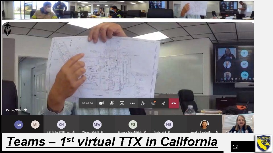 Teams – 1 st virtual TTX in California 12 