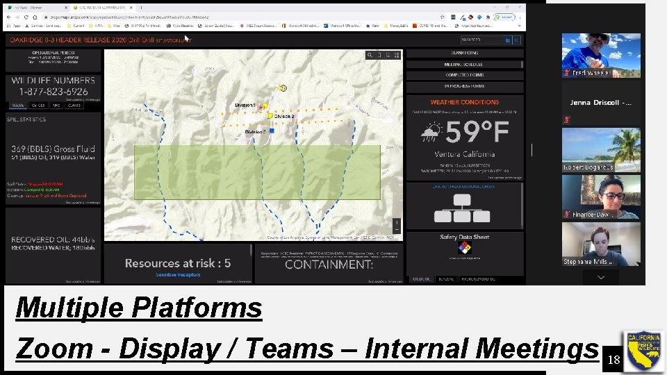Multiple Platforms Zoom - Display / Teams – Internal Meetings 18 