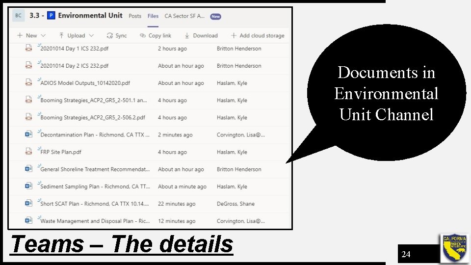 Documents in Environmental Unit Channel Teams – The details 24 