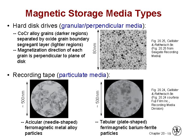 Magnetic Storage Media Types -- Co. Cr alloy grains (darker regions) separated by oxide