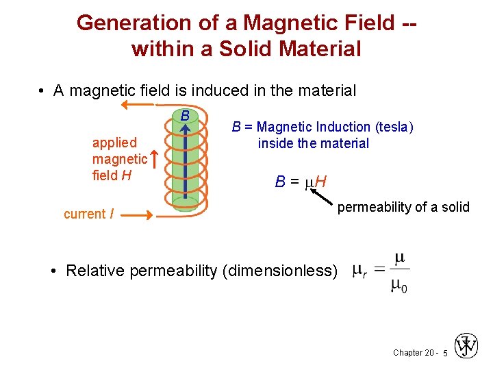 Generation of a Magnetic Field -within a Solid Material • A magnetic field is