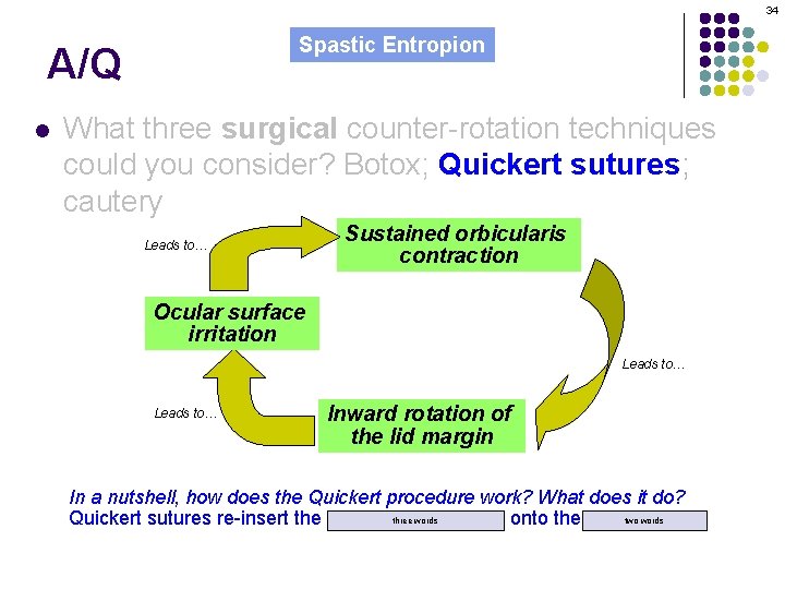 34 Spastic Entropion A/Q l What three surgical counter-rotation techniques could you consider? Botox;