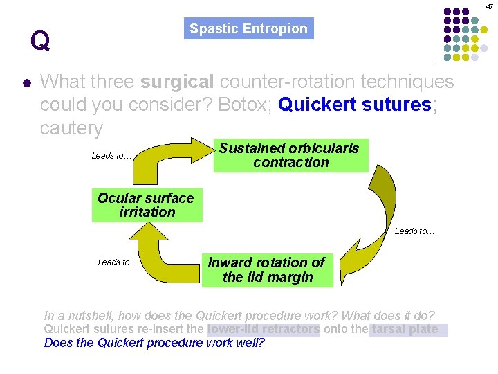 47 Spastic Entropion Q l What three surgical counter-rotation techniques could you consider? Botox;