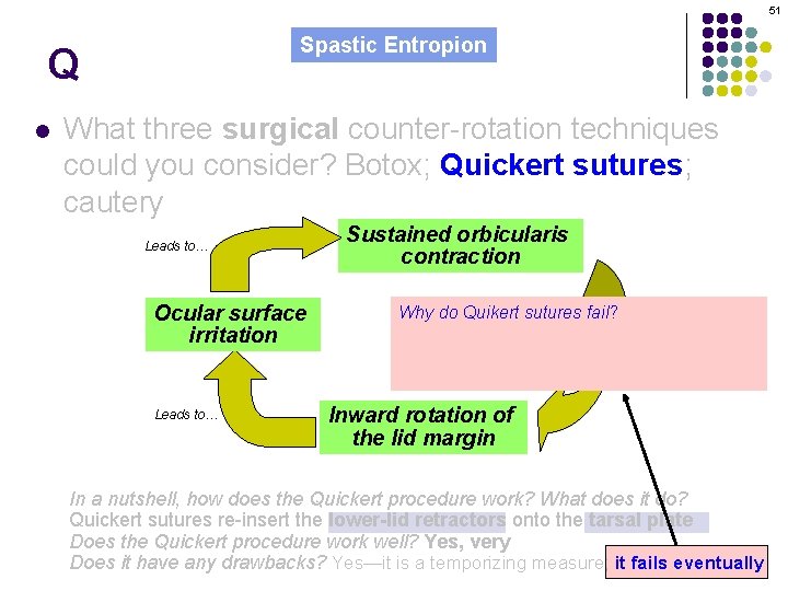 51 Spastic Entropion Q l What three surgical counter-rotation techniques could you consider? Botox;