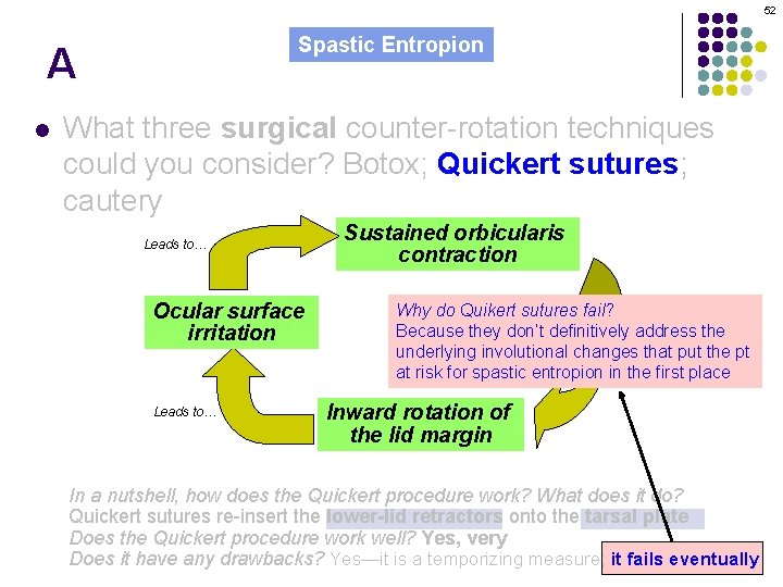 52 Spastic Entropion A l What three surgical counter-rotation techniques could you consider? Botox;