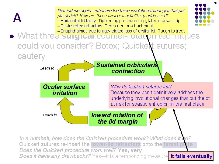 60 A l Remind me again—what are three involutional changes that put Spastic Entropion