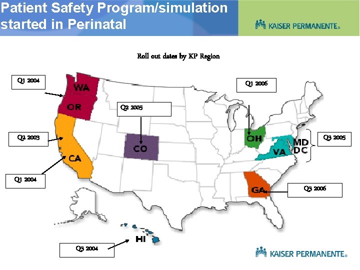 Patient Safety Program/simulation started in Perinatal Roll out dates by KP Region Q 1