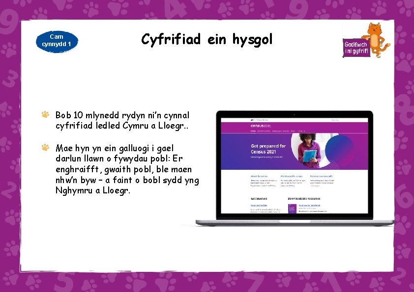 Cam cynnydd 1 Cyfrifiad ein hysgol Bob 10 mlynedd rydyn ni’n cynnal cyfrifiad ledled