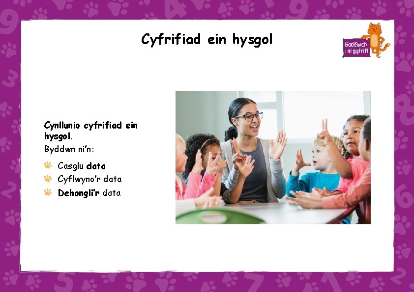 Cyfrifiad ein hysgol Cynllunio cyfrifiad ein hysgol. Byddwn ni’n: Casglu data Cyflwyno’r data Dehongli’r