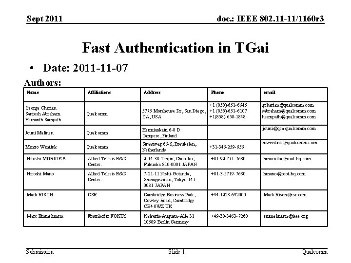 Sept 2011 doc. : IEEE 802. 11 -11/1160 r 3 Fast Authentication in TGai