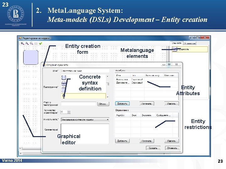 23 2. Meta. Language System: Meta-models (DSLs) Development – Entity creation form Concrete syntax