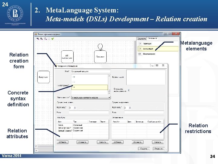 24 2. Meta. Language System: Meta-models (DSLs) Development – Relation creation Metalanguage elements Relation