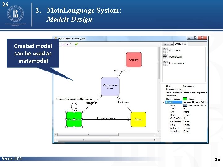 26 2. Meta. Language System: Models Design Created model can be used as metamodel
